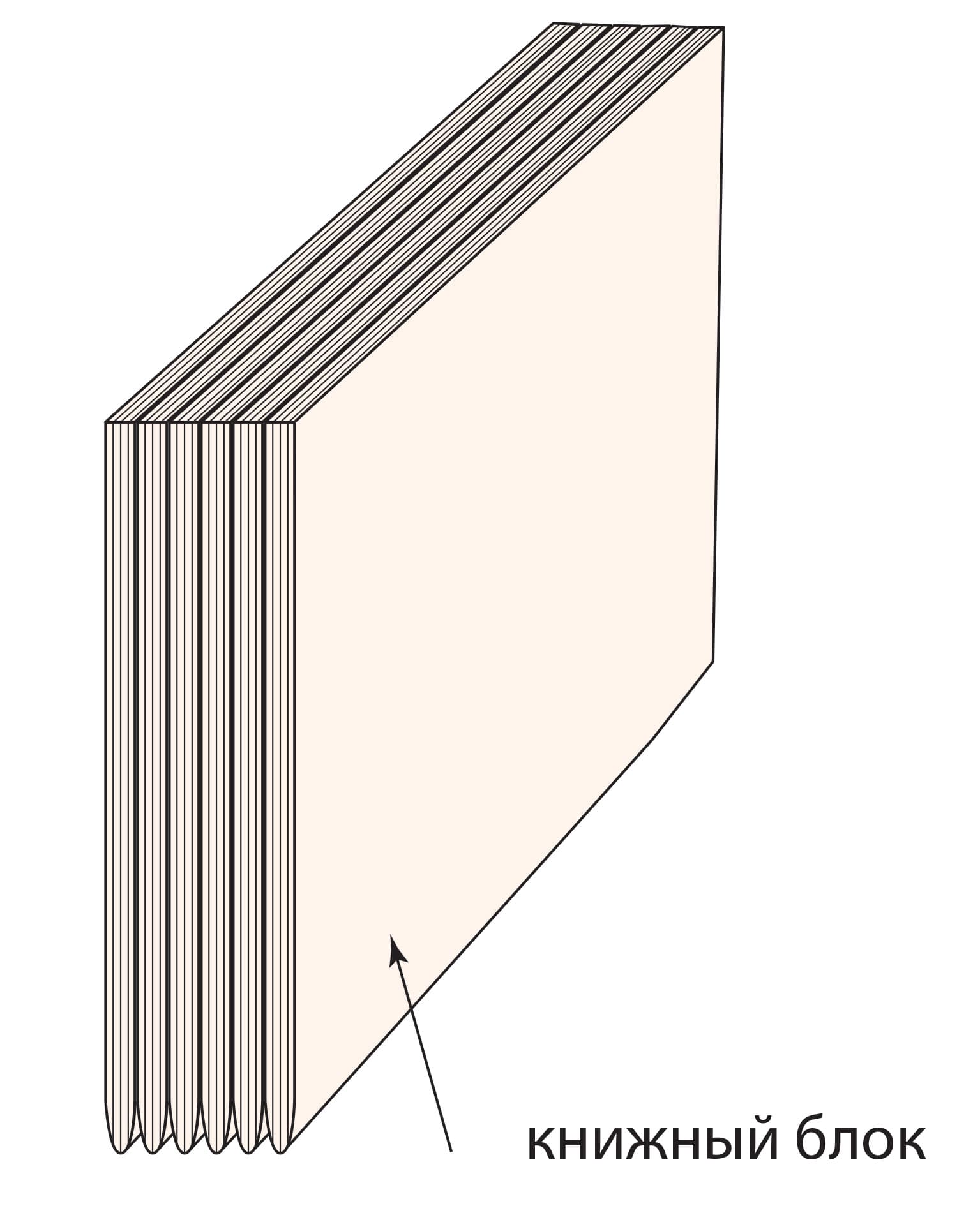 Схема изготовления блока