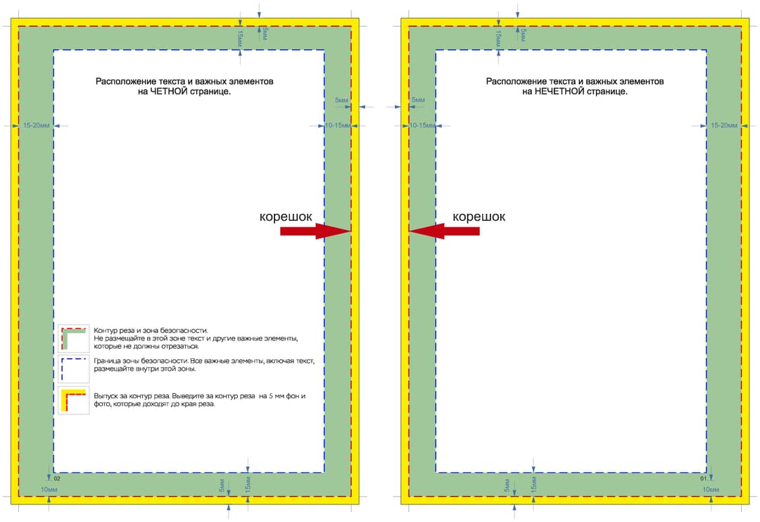 Шаблон подготовки макета брошюры на скобу